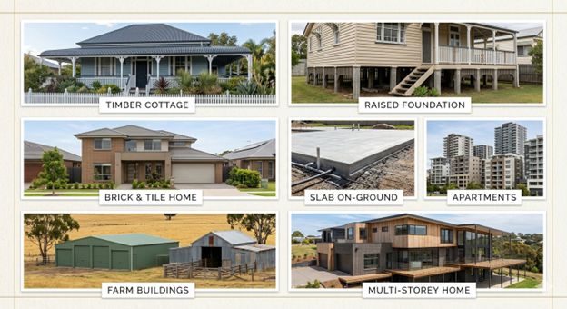 House types in Australia